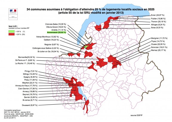 Logement en Haute Savoie 34COMMUNES_2015-2