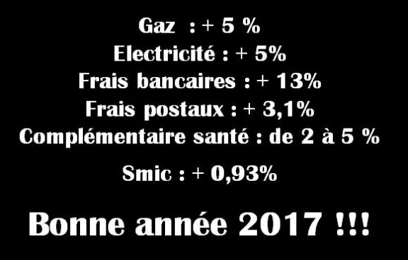 augmentations-2017