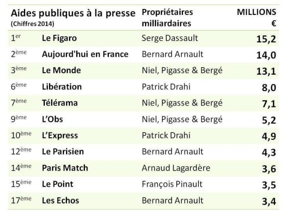 presse