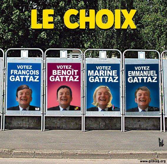 gattaz le choix