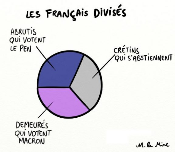 embarras du choix